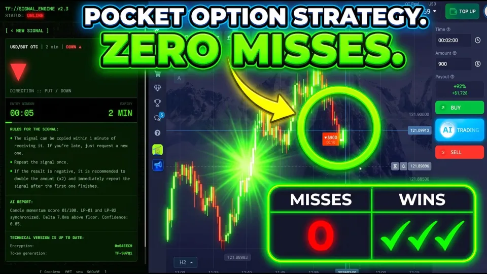 5 Essential Steps for an Effective Pocket Option Strategy